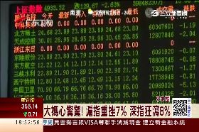 陸股又跳水1800