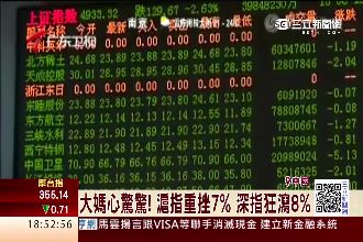 陸股狂瀉7% 創業板臉綠