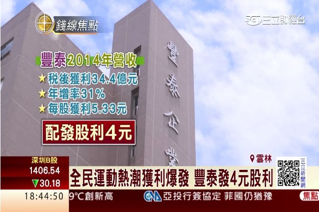 全民運動熱獲利爆發　豐泰發4元股利