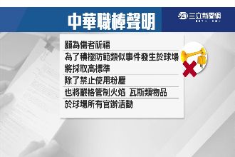 加強活動安全　中職禁帶瓦斯類物品