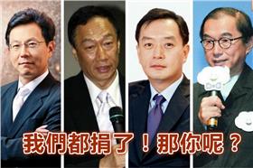 企業捐款一覽表-百度圖庫