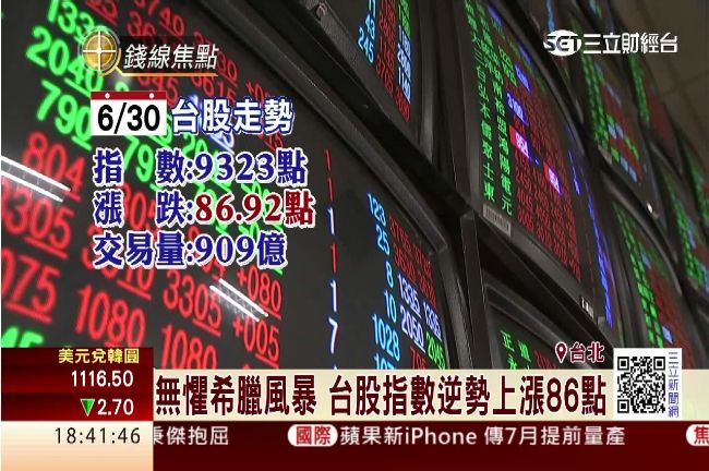 希臘風暴沒在怕！台股指數逆勢上漲