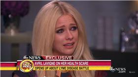 翻攝YOUTUBE
艾薇兒
https://www.youtube.com/watch?v=uarB8H6Bjm8