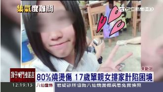 17歲女如廁難　單親母盼集氣度難關