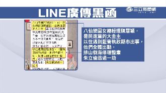網傳八仙是金主　綠營揪出2黑函兇手