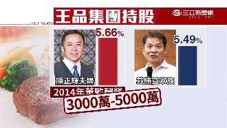 中國團隊接管王品　戴勝益退居二線！