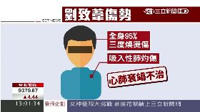 ~致葦抵新竹1300