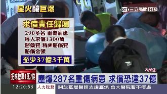 塵爆求償37億誰賠？責任歸屬難釐清