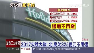 大戶欠稅不討回　小民「一毛」跑不掉