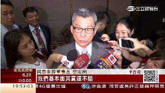 希債拖累台股？蔡宏圖：早晚上萬點