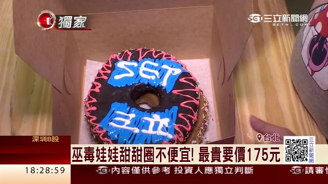 美式搞怪甜甜圈登台　巫毒娃娃超吸睛