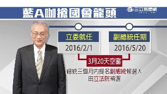 吳敦義總統夢碎？想當立法院長有難題