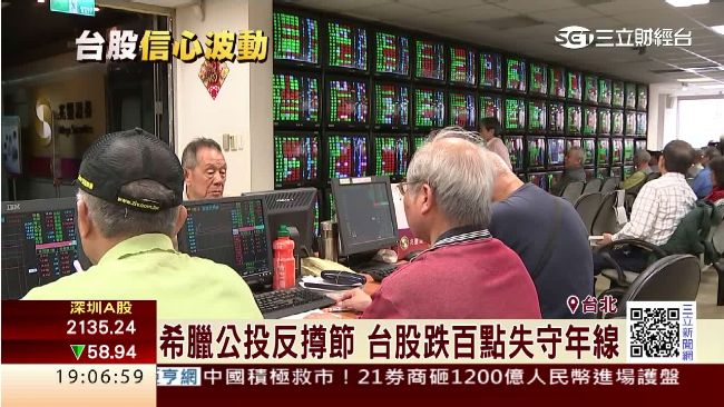 希臘公投反撙節　台股跌百點失守年線