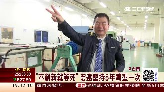 衣服玩變色！老字號紡織廠業界最前衛