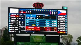 世大運棒球場　翻攝自中華成棒代表隊官方粉絲團