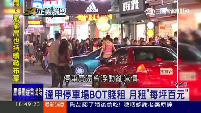 逢甲停車場BOT賤租　月租每坪百元