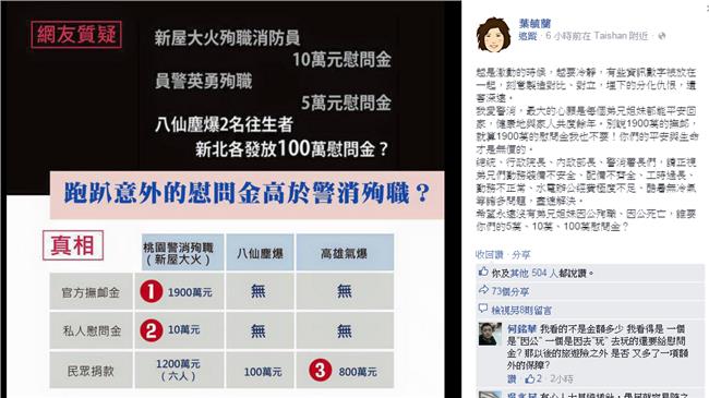 八仙慰問金高於警消殉職？有心人造謠