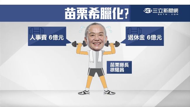 苗栗希臘化？徐耀昌嘆：還在努力籌錢