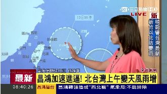 中颱「昌鴻」海警發布　北海岸防大雨