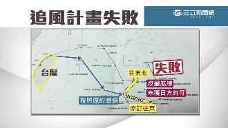 追風計畫失敗！氣象局損失200萬