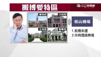 柯P權責撈過界？建議遷總統府到松機