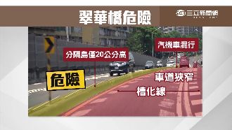 奪命轉彎減速不易！翠華陸橋超危險