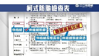 防颱SOP！柯P獨創「打勾檢查表」