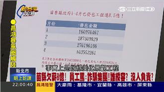 喊沒錢？徐耀昌遭爆8.5億款項浪費