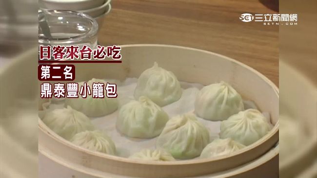 日本遊客最愛換人做！它擠下鼎泰豐