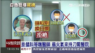 候診太久鬧情緒　翁掏水果刀大鬧醫院