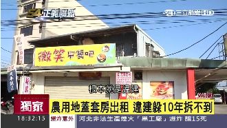 不怕學生死裡面　五百坪違建拆不掉