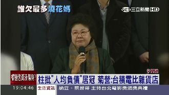 柱批高雄負債居冠　菊營：基礎點有誤