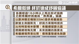 希臘低頭　終於達成紓困協議！