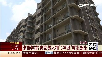 建商難撐？專家爆木柵3字頭整批盤出