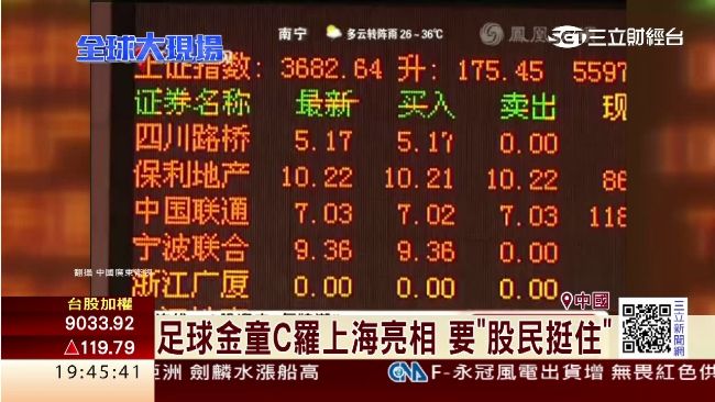 中國暴力救市有效！陸股掀最大復牌潮