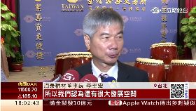 C潤泰新金雞1200