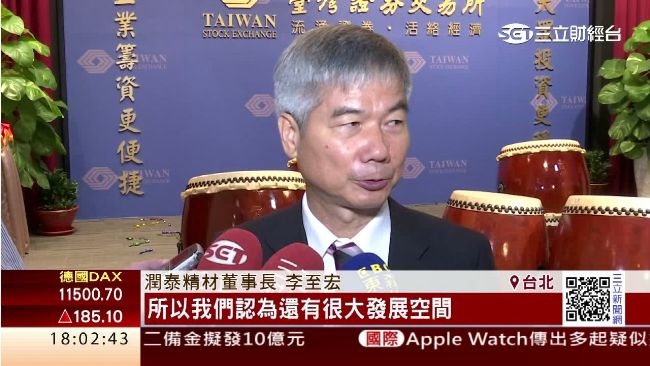 潤泰小金雞興櫃轉上市！盤中一度翻黑