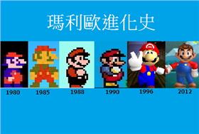 瑪利歐（合成圖／翻攝自YouTube）