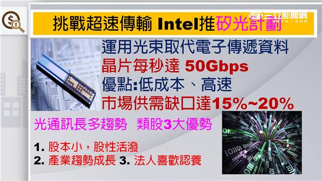 觸角伸進DRAM　紫光收購美光？