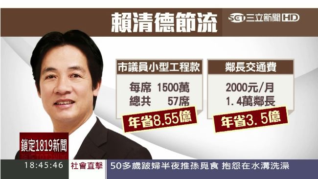 賴清德以稅入編稅出　撙節省下數十億