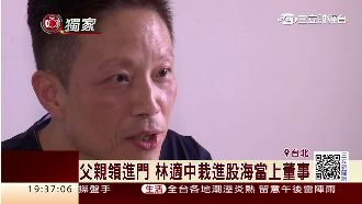 林適中迷途知反　勤練基本功悠游股海