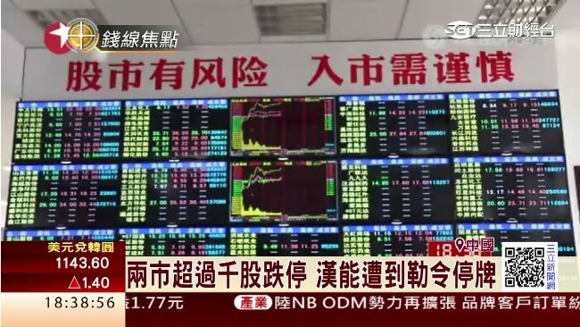 中國Q2保七成功　陸股依舊跌了3%