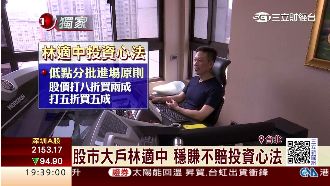 股市大戶林適中　打折進場投資心法