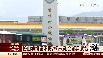 松機遷不遷月底談　專家看好助漲房價