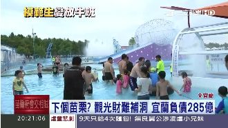 恐成下個苗栗？宜蘭縣負債285億