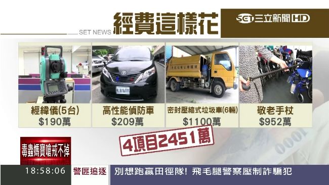 徐耀昌經費沒檢討　跟著劉政鴻亂花