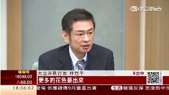 大立光上半年EPS68.82元！