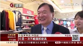 政府打房祭重稅！林敏雄轟漲幅太離譜