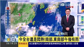 全台還是悶熱！南部、東南部午後有雨