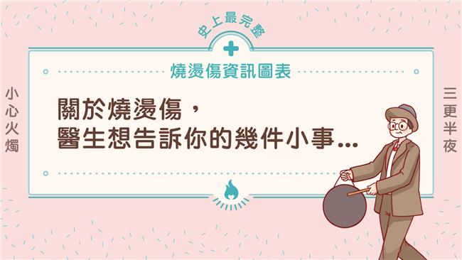 圖輯／關於燒燙傷…醫生想說的幾件事